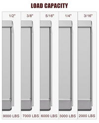 Garvee 1/2 Inch Skid Steer Attachment Plate, Steel Quick Tach Attachment Loader Plate, 12000 LBS Max, Thick Skid Steer Mount Plate Fits Kubota, Bobcat, Tractors