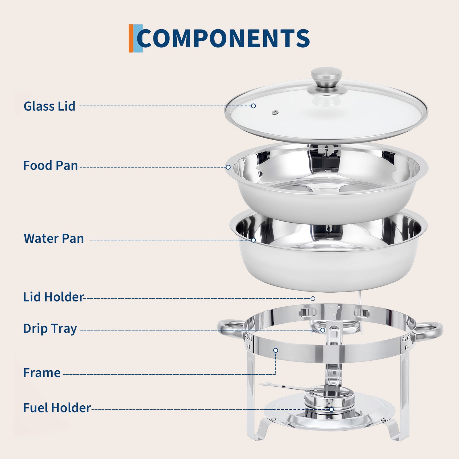 Garvee 2-Pack Chafing Dishes Buffet Set, 5 QT Stainless Steel Round Servers with Glass Lids, Holders & Drip Trays for Catering, Parties, Weddings & Banquets, Silver