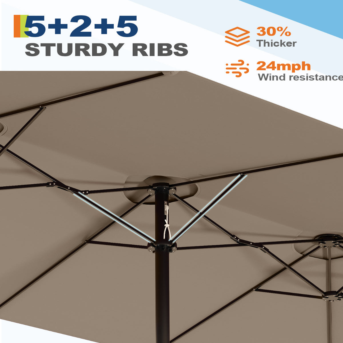 Garvee 13FT Double-Sided Outdoor Patio Umbrella - Fade Resistant Canopy, Rectangular, Tan - Large Shade for Deck & Garden