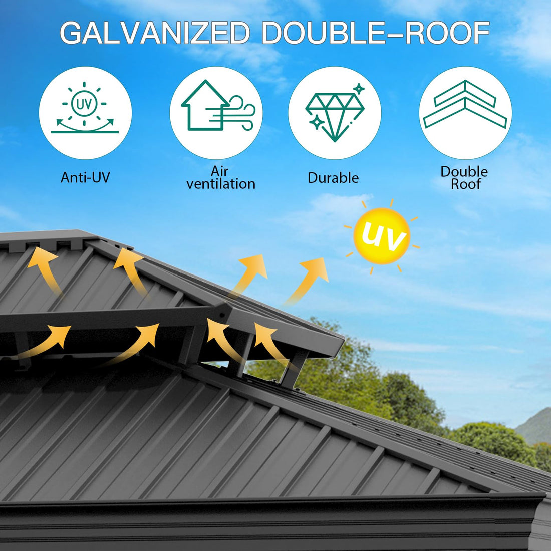 Garvee 12' x 18' Hardtop Gazebo, Double Roof Metal Gazebo with Curtains & Netting, Heavy-Duty Steel Frame Outdoor Pavilion for Patio, Deck, Backyard & Lawn, Gray