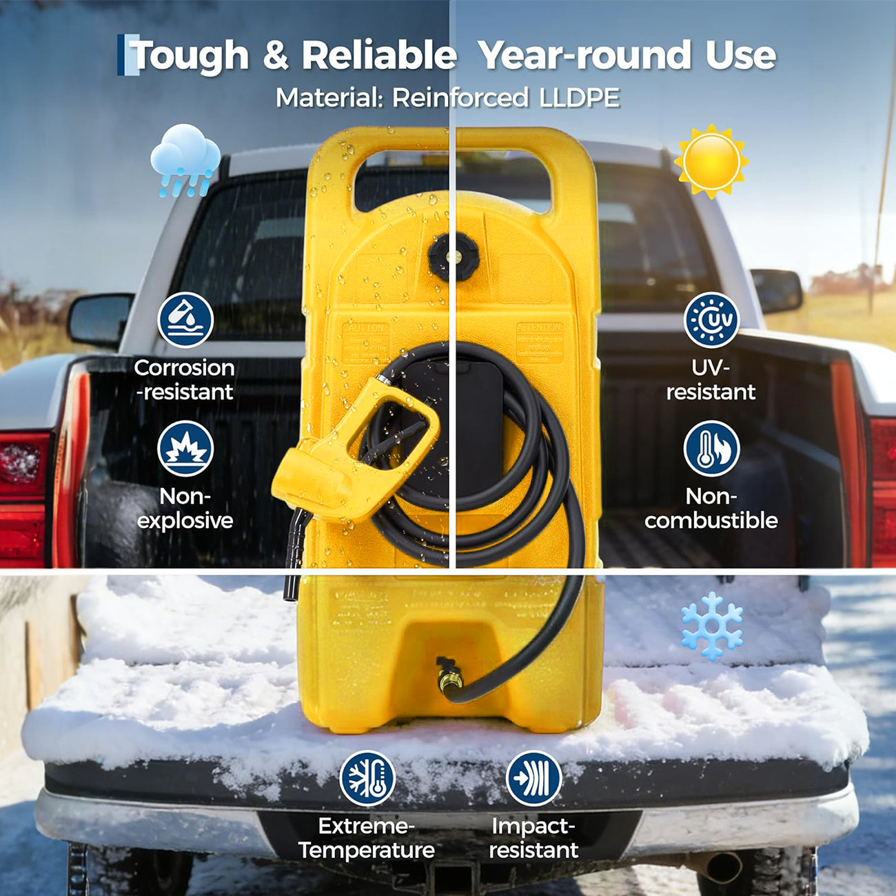 Yellow fuel caddy shown with impact corrosion UV and temperature resistance callouts