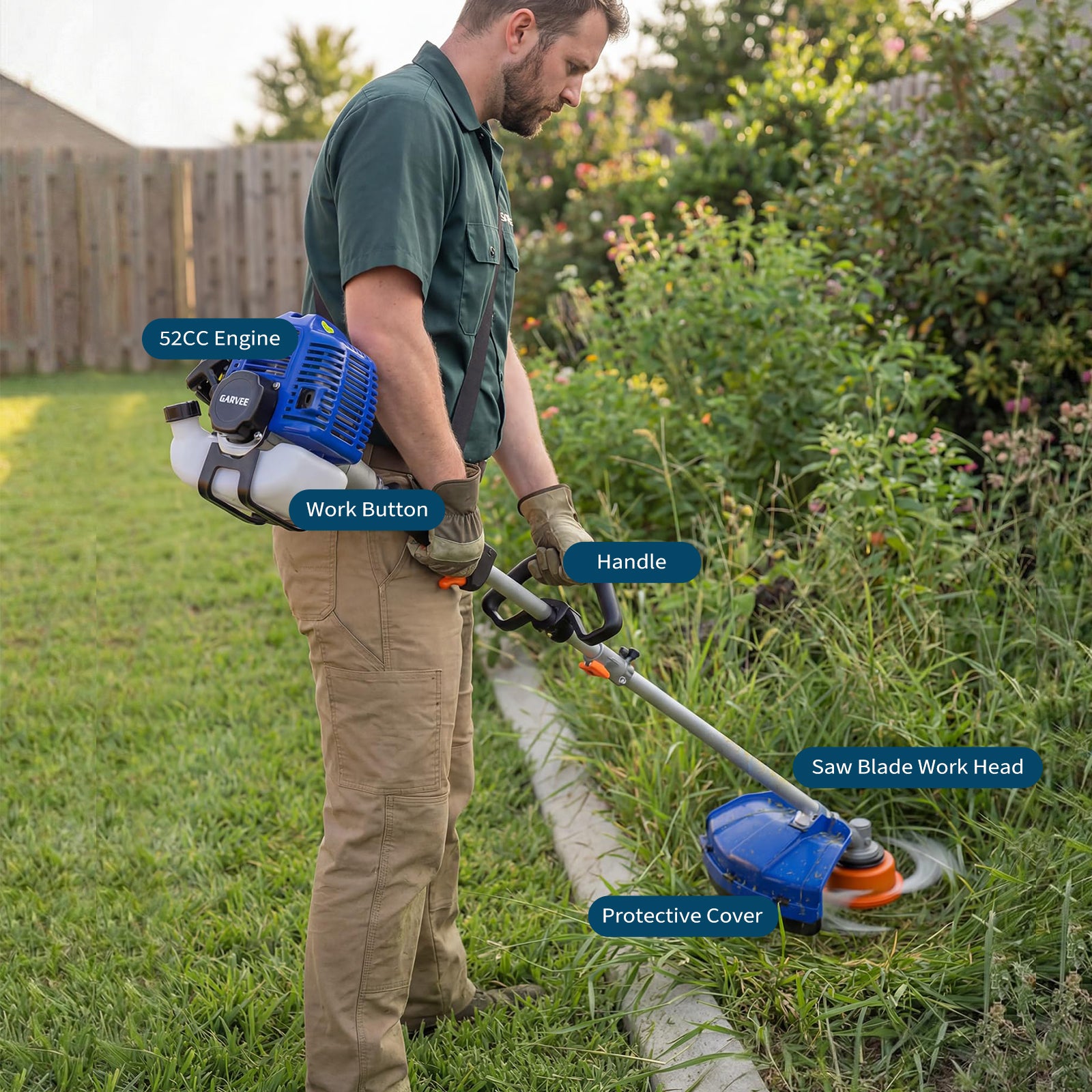 Garvee 3-in-1 Grass Trimmer, Electric String Trimmer & Brush Cutter with Blade & Trimmer Head, Lightweight Lawn Edger for Garden Care