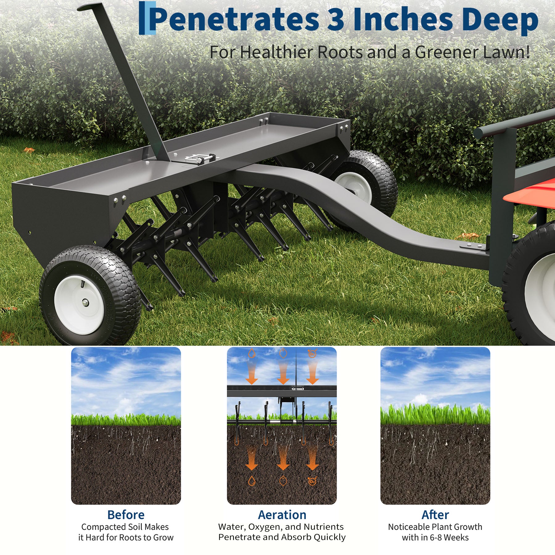 Garvee 40" Tow Behind Plug Aerator, 24 Steel Tines Core Aerator, 150 lb Weight Tray, Heavy-Duty Lawn Aerator with Universal Hitch & Pneumatic Wheels