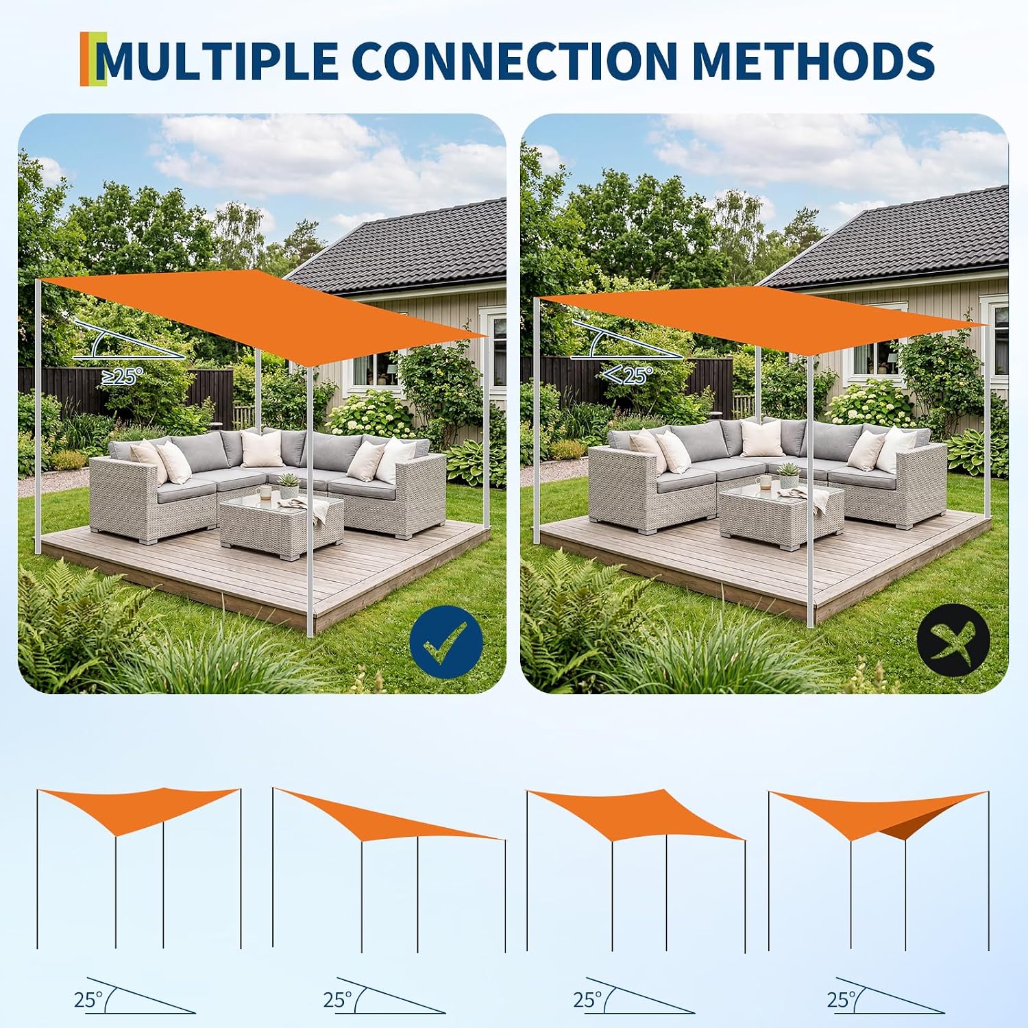 Garvee 10 ft Shade Sail Poles 2 Pack, Heavy Duty Rust-Resistant Outdoor Sun Shade Support Post Kit with D-Clamps for Patio, Backyard, Pool Deck, Garden,Grey