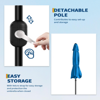 Garvee 9' Patio Umbrella, Outdoor Table Umbrella – Market Umbrella, Tilt & Crank, UV Waterproof, 8 Ribs, Turquoise