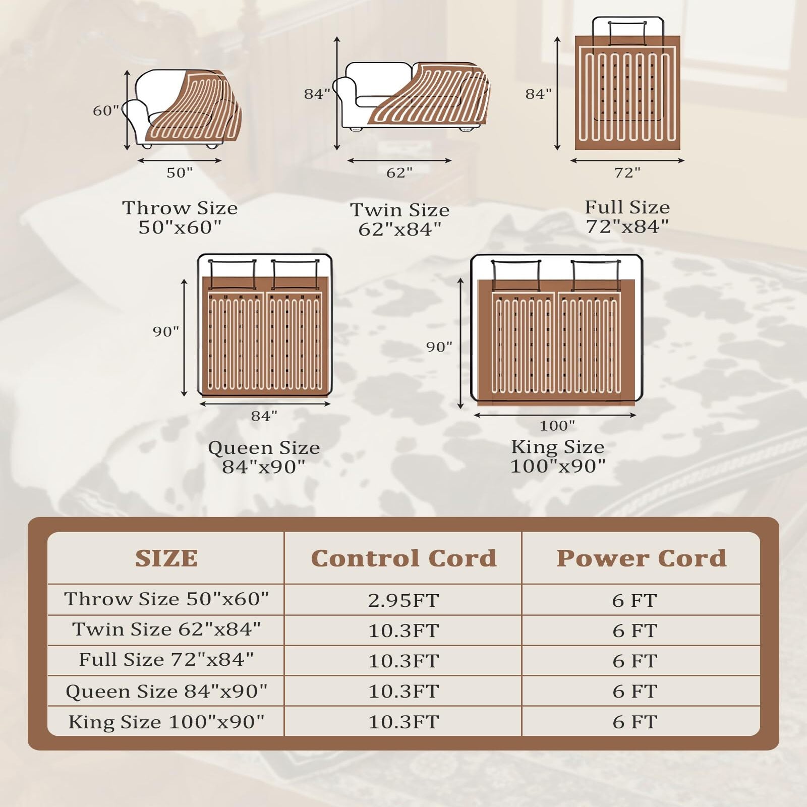 Garvee Heated Electric Blanket 50"× 60", Cow Print Fast Heating Throw Blankets with LCD Controller, 10 Heat Levels & 1-12H Time Settings Auto Off, ETL Certified, Brown White