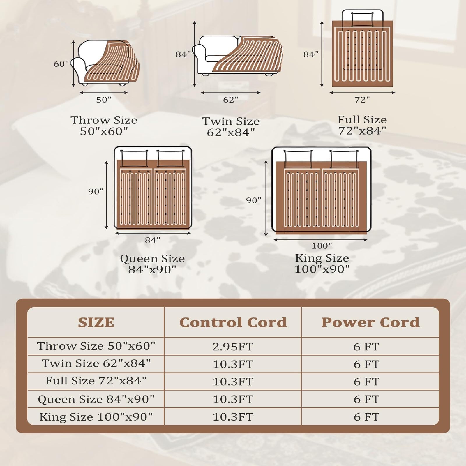 Garvee Heated Electric Blanket Full Size, Cow Print Fast Heating Throw Blankets with LCD Controller, 10 Heat Levels & 1-12H Time Settings Auto Off, ETL Certified, Brown White, 72" x 84"