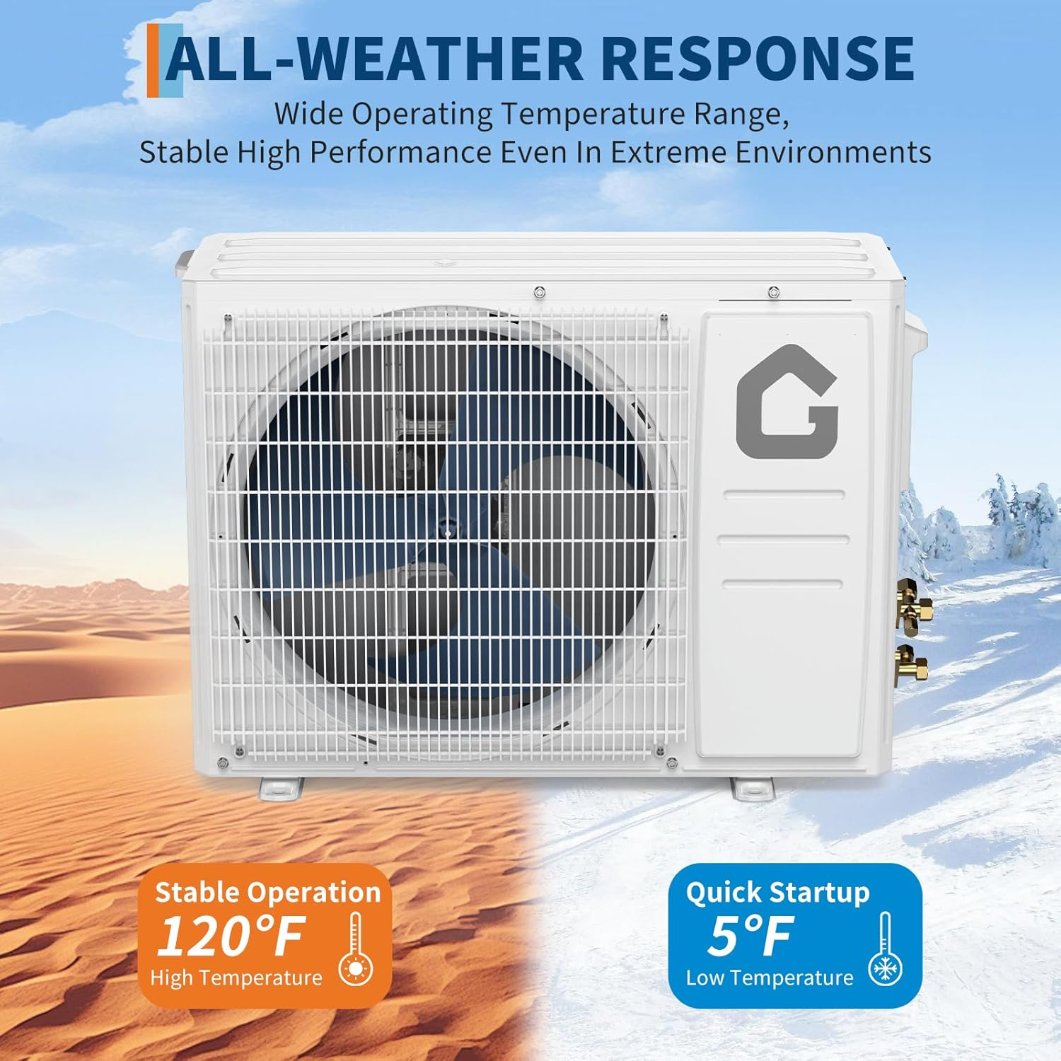 Garvee 2025 New Refrigerant 12000 BTU 18.5 SEER 2 230V~ Mini Split AC/Heating System With WiFi, , Suitable for 750+ Sq. Ft
