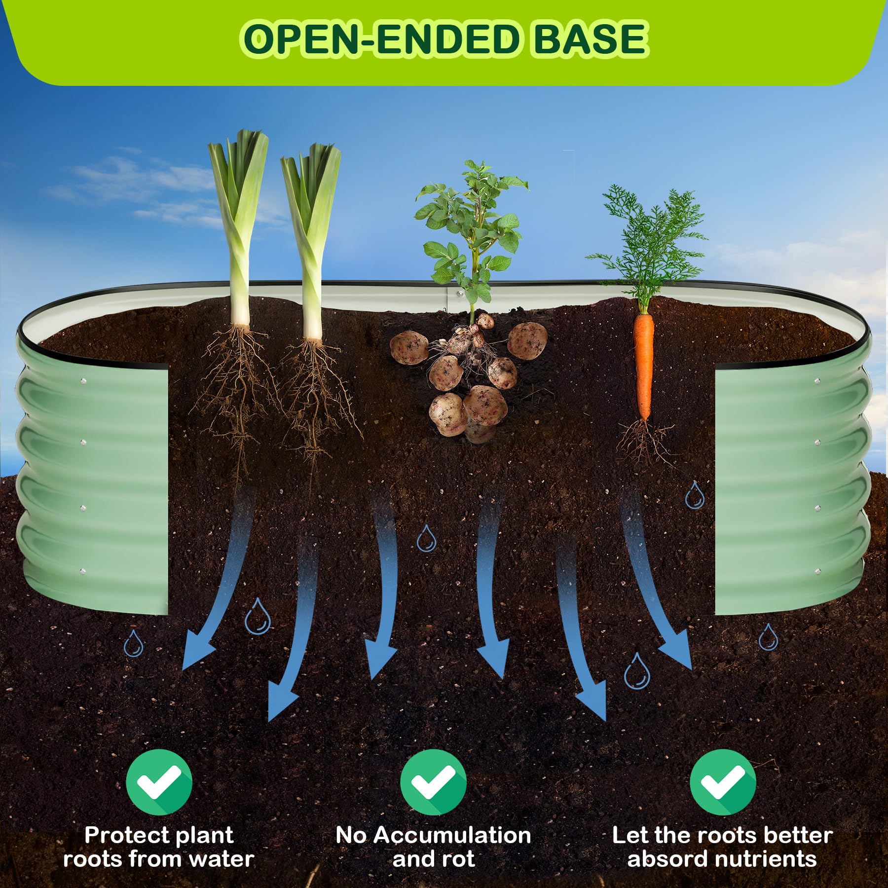 Garvee Oval Raised Garden Bed 4.5x2x1.5ft Galvanized Steel Double-Layer Corrosion Resistant Tool-Free Assembly with Rubber Edge for Outdoor Garden