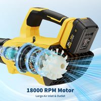 Garvee Leaf Blower Cordless Brushless- 20V Electric Leaf Blower 700CFM & 2 Speed Modes with Charger, 1*4.0Ah Battery Powered for Lawn Care,Yellow