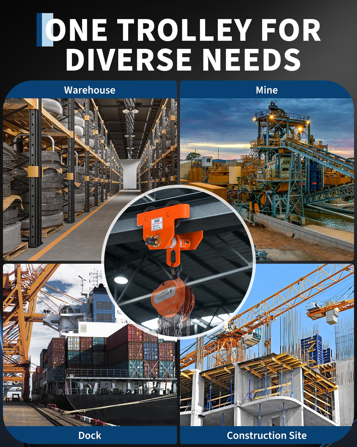 Garvee Manual Push Beam Trolley Hoist - 0.5 Ton (1100 lb) Capacity - Adjustable 2.5–7 in I-Beam Flange - Dual-Wheel Alloy Steel for Straight/Curved I & H Beams - Color: Orange