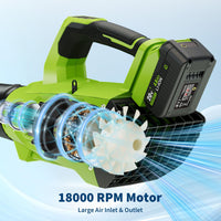 Garvee Leaf Blower Cordless Brushless- 20V Electric Leaf Blower 700CFM & 2 Speed Modes with Charger, 1*4.0Ah Battery Powered for Lawn Care,Green