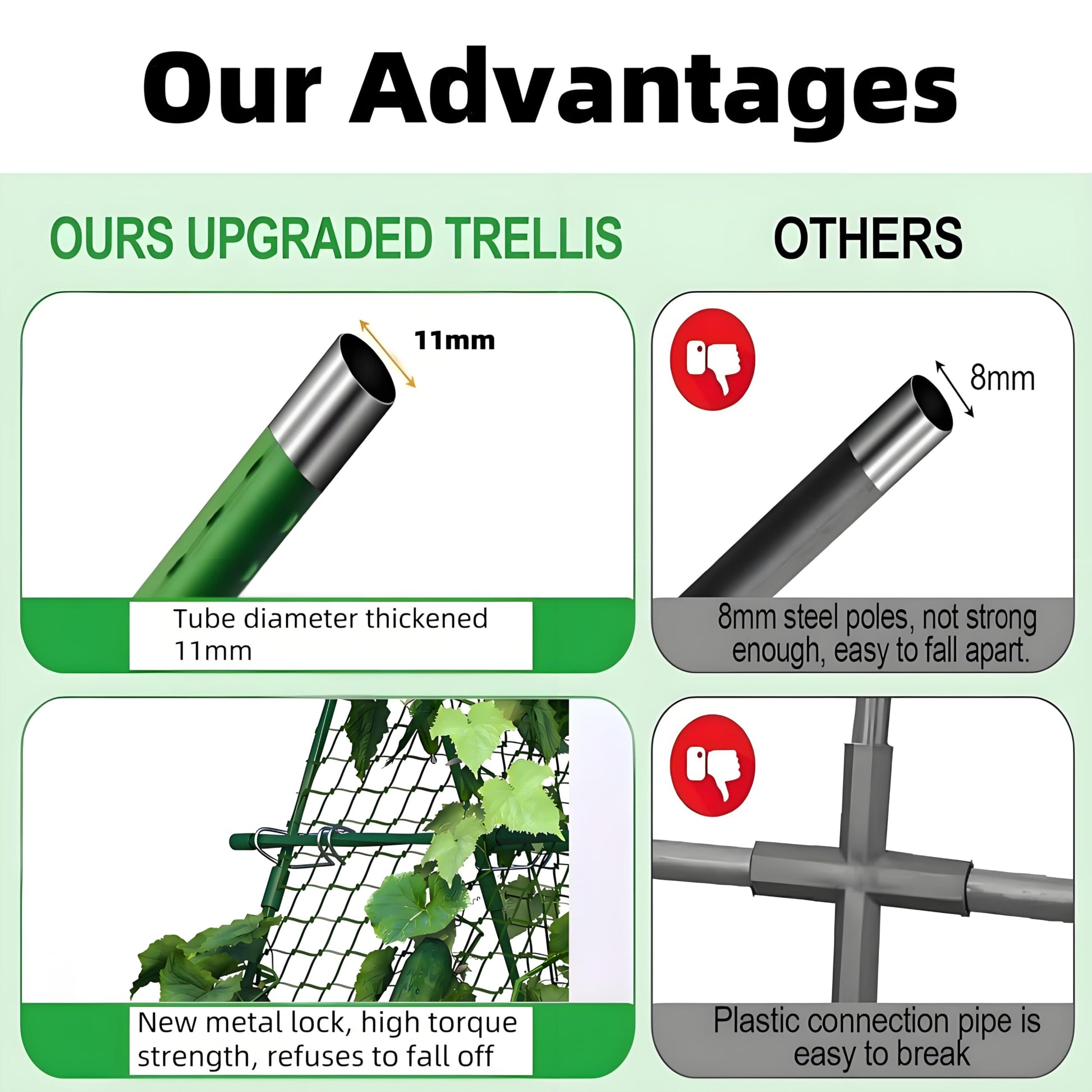 Garvee Cucumber Trellis for Garden & Raised Bed, 47"x47" Outdoor Plant Trellis for Climbing Plants, Metal Support Trellis with Net for Vines Flowers