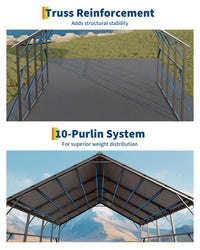 Garvee Heavy-Duty 20x20 ft Metal Carport Garage – 2-Car Shelter – 120° Steep Tone Vertical Roof for Best Snow Shedding – 173" High for RVs & Tractors