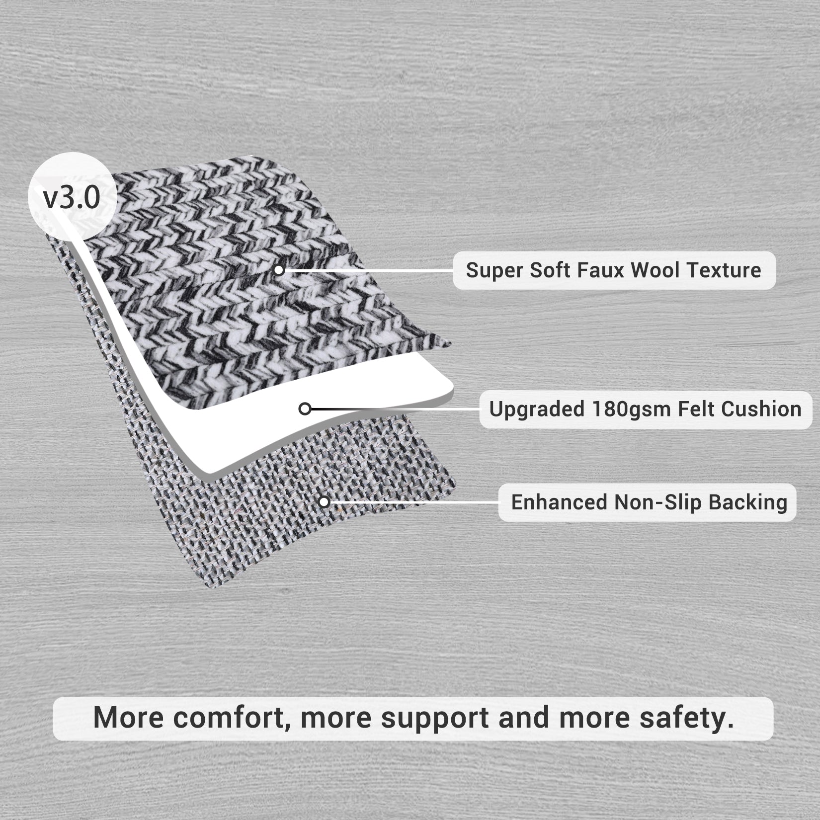 Garvee 9x12 Area Rug Print Braided Large Area Rug Machine Washable Rug for Living Room, Non-Slip Stain Resistant Accent Rug Farmhouse Solid Printed Weaving Floor Cover Carpet for Bedroom, Grey