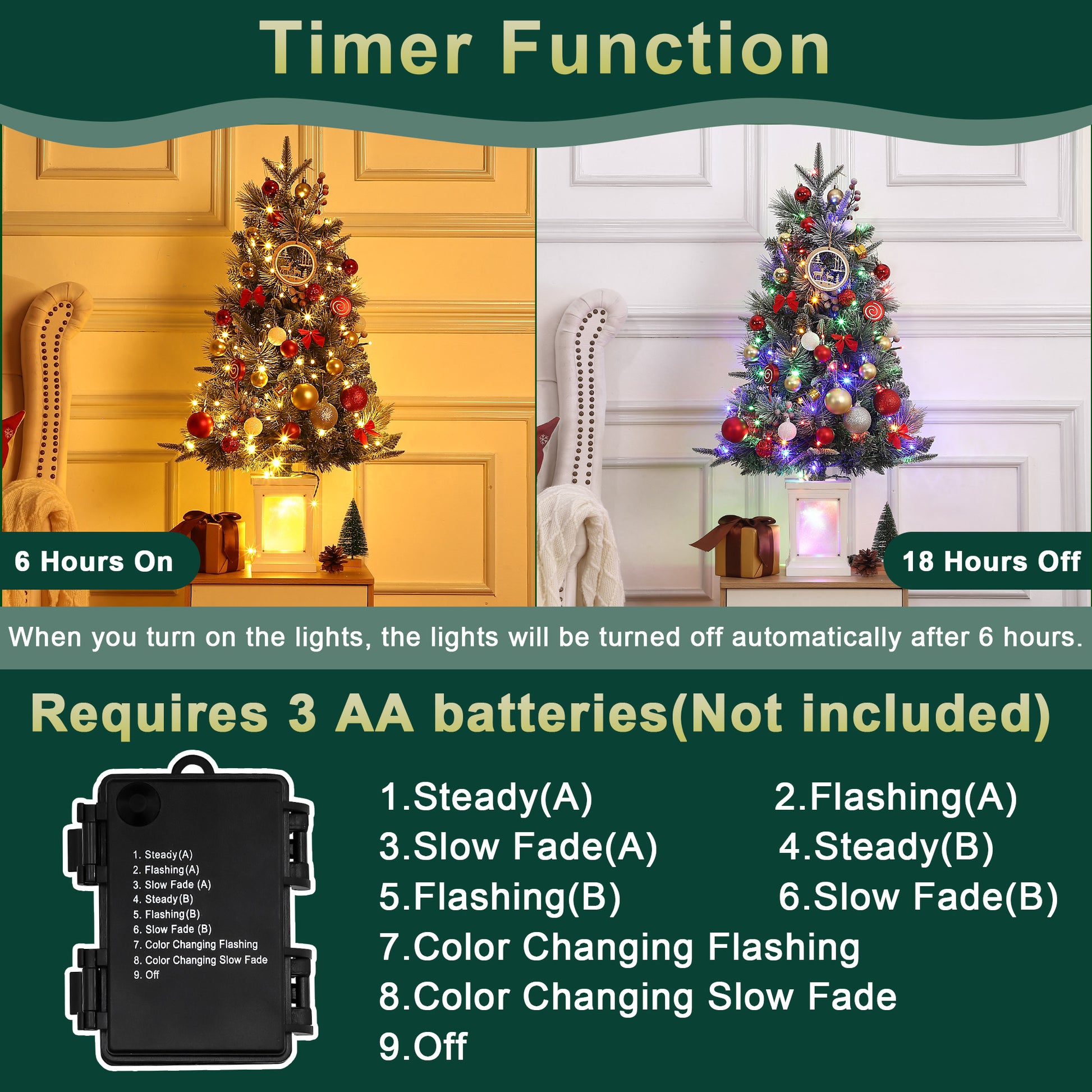 Garvee 3ft Christmas Tree with 78 Multicolor Led Lights, Pre-Lit Artificial Christmas Trees, Snow Flocked, 8 Lighting Modes, Battery Operated, Christmas Decoration for Home, Lighting Potted Base