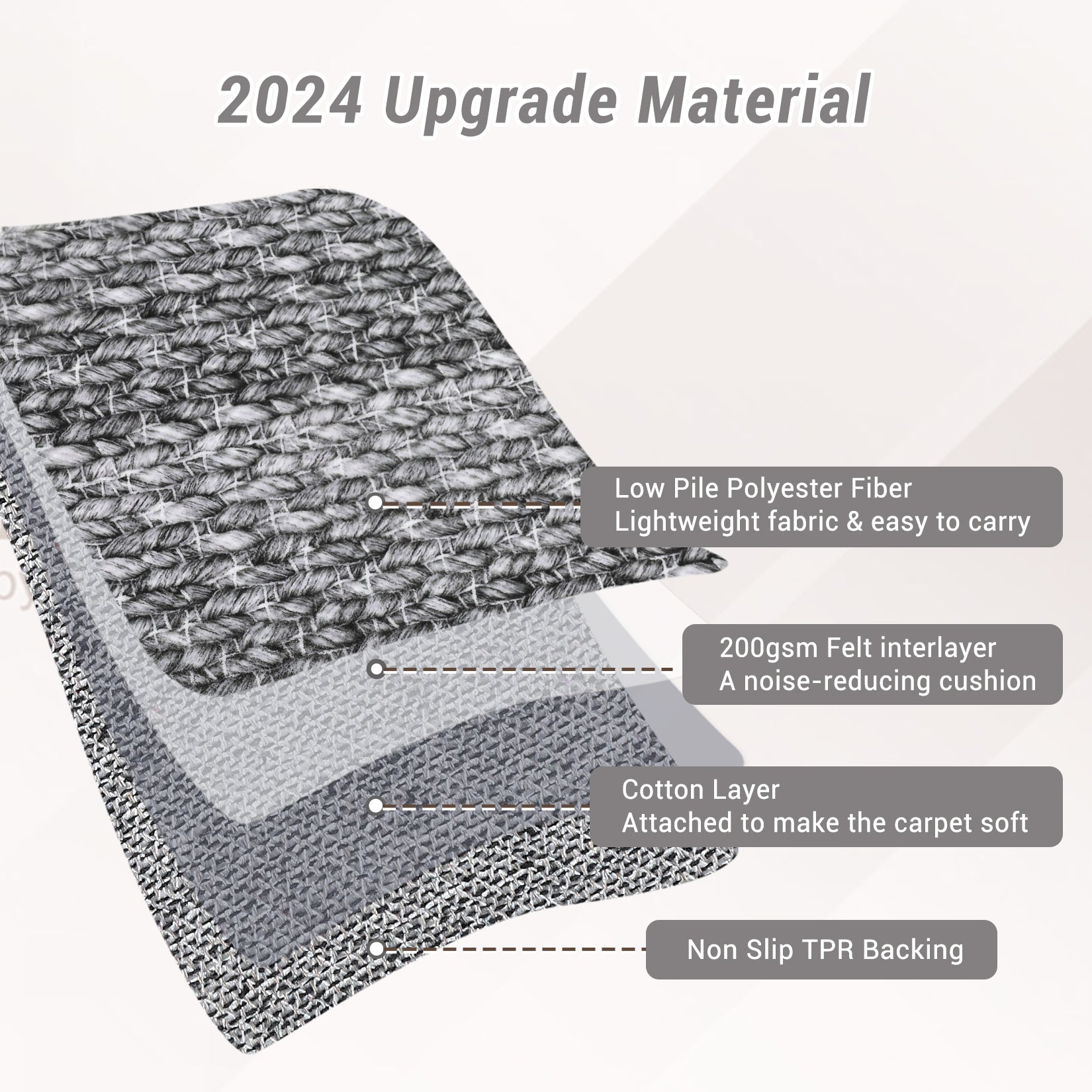 Garvee Modern Grey 8x10 Washable Area Rugs, Large Modern Woven Pattern Accent Rugs, Non-Slip Soft Low Pile Floor Carpet, Non-Shedding Contemporary Indoor Carpet for Bedroom, Living Room