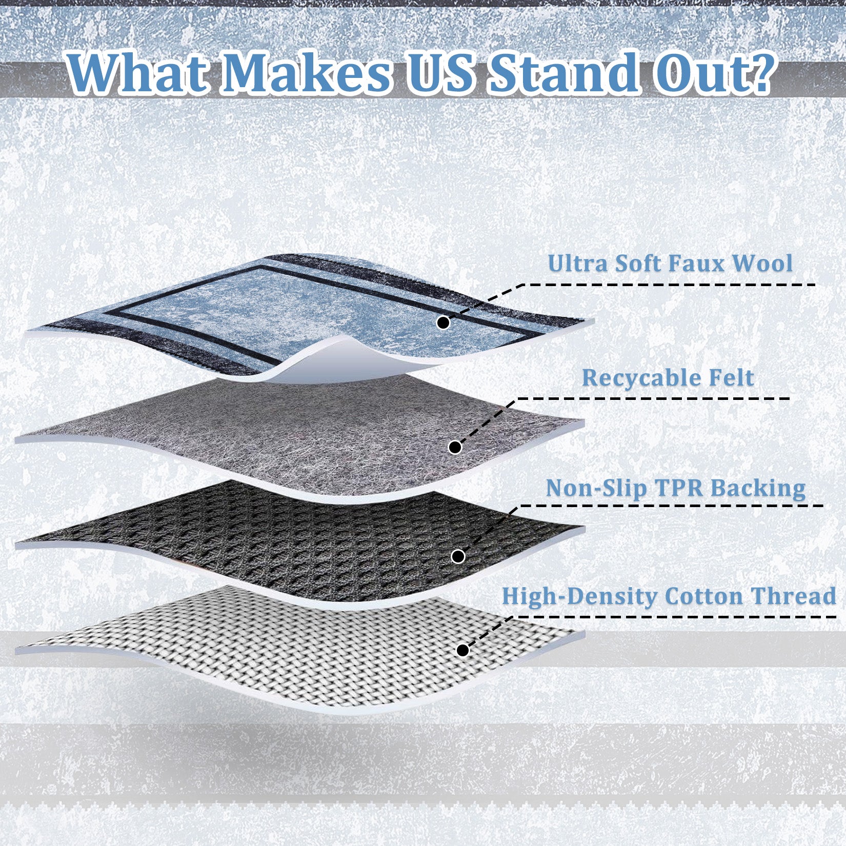 Garvee Bordered Non-Skid Washable Non-Slip Area Runner Rug for Entryway Laundry Room Bedroom