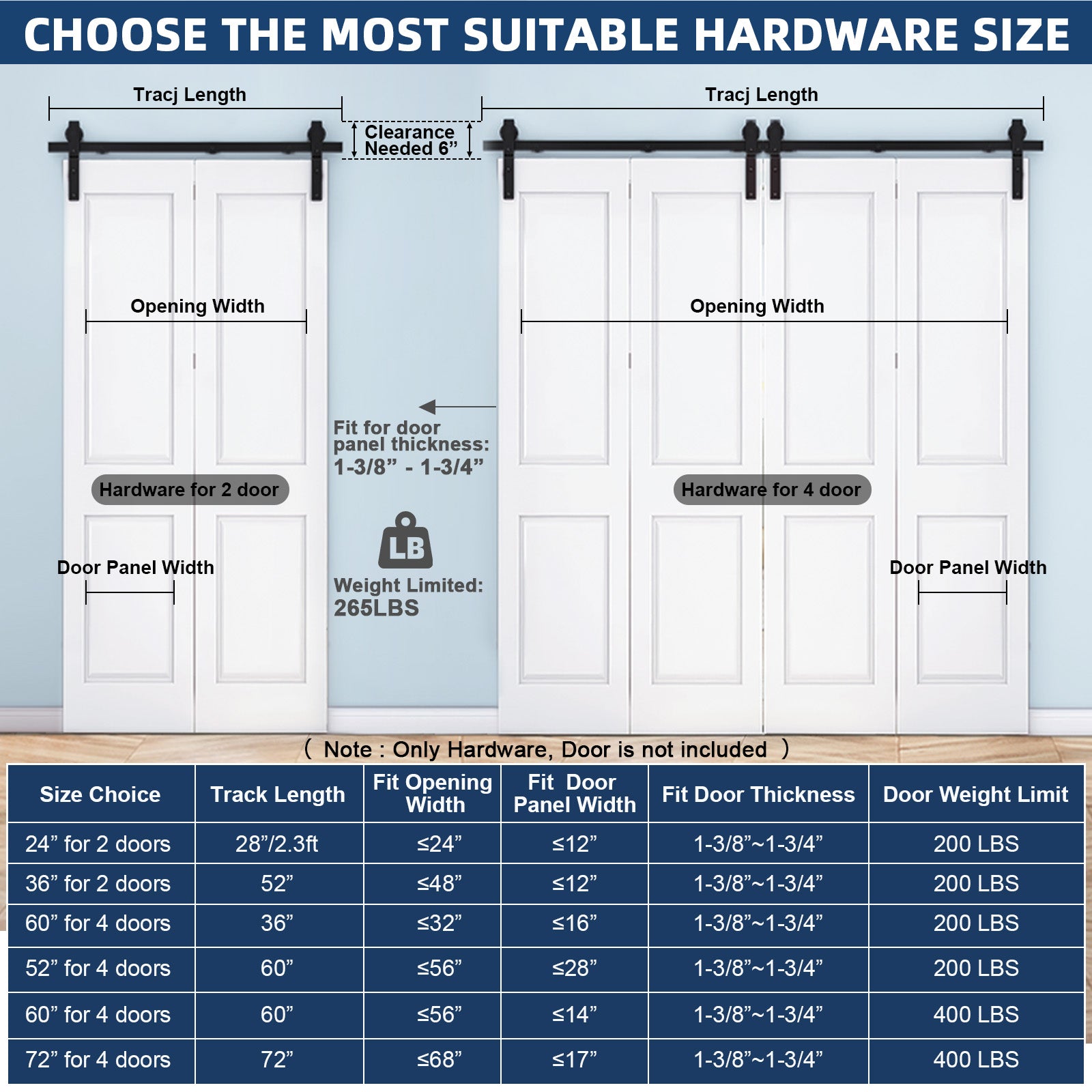 Garvee 24" Bifold Sliding Barn Door Hardware Track Kit, Side Mounted Black Roller, Smoothly and Quietly, Assembly Easy, Fit Double 12" Bi-Folding Doors (Door Not Included)