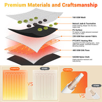 Garvee Far Infrared Heating Pad for Back Pain Relief, Natural Jade & Tourmaline Heating Pad,  Therapy Pads for Neck Shoulders and Period Cramps, Auto Shut Off , LCD Display 32" X 21" (Black)