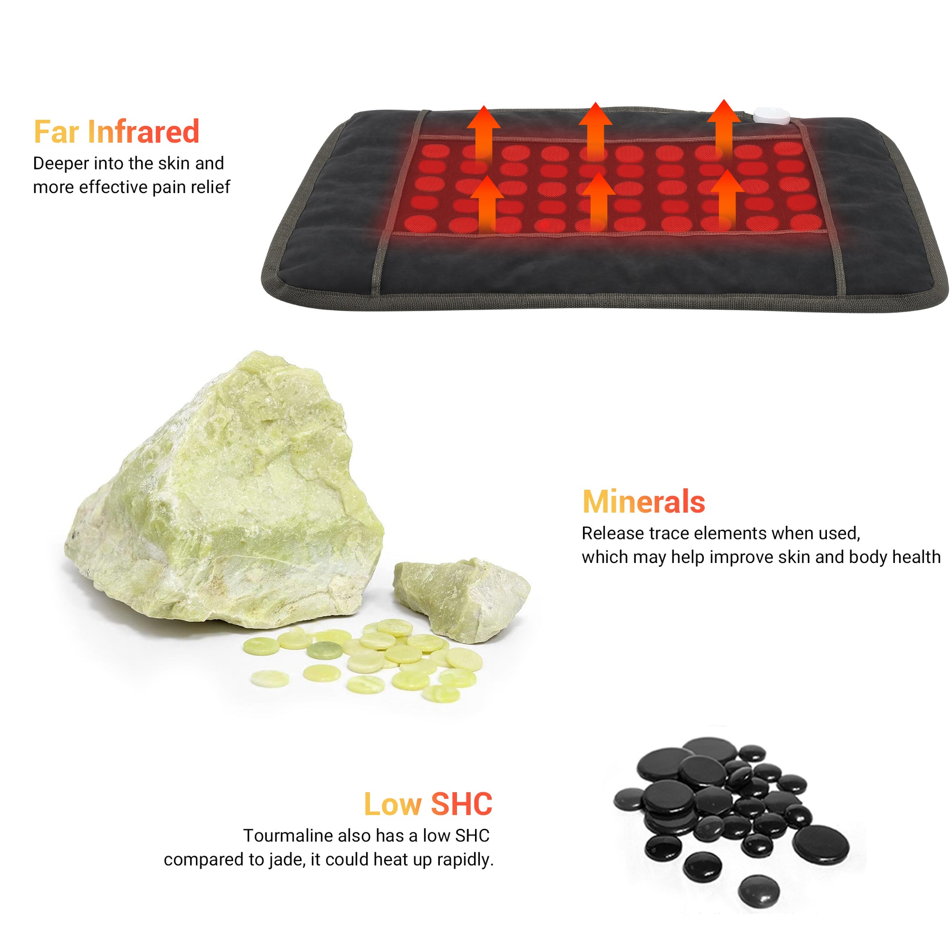 Garvee Far Infrared Heating Pad for Back Pain Relief, Natural Jade & Tourmaline Heating Pad,  Therapy Pads for Neck Shoulders and Period Cramps, Auto Shut Off , LCD Display 32" X 21" (Black)