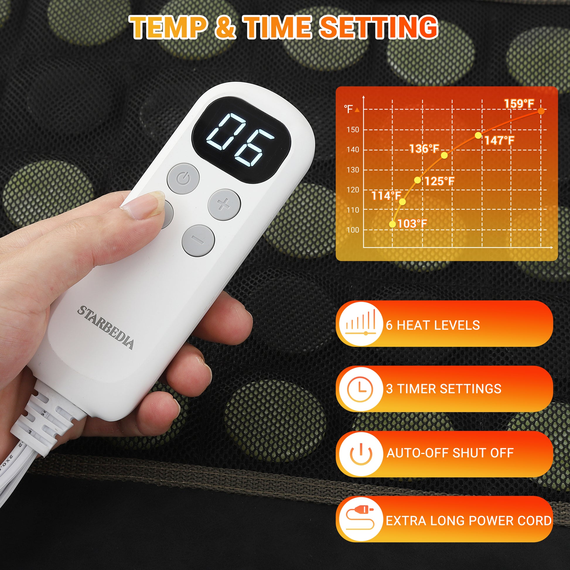 Garvee Far Infrared Heating Pad for Back Pain Relief, Natural Jade & Tourmaline Heating Pad,  Therapy Pads for Neck Shoulders and Period Cramps, Auto Shut Off , LCD Display 32" X 21" (Black)