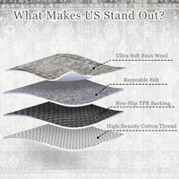 Garvee Grey Distressed Print Area Rug 8x10 Washable Low Pile - Large Modern Living Room Carpet, Statement Floor Rug Non Slip Easy Clean, for Contemporary Dining Bedroom