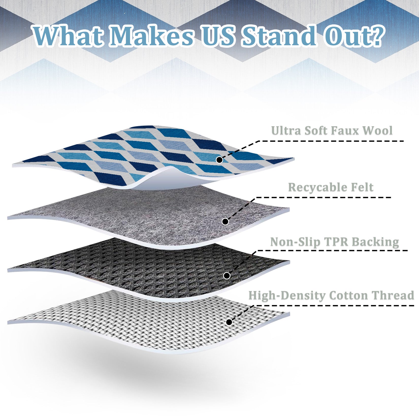 Garvee 9x12 Geometric Area Rug – Washable Non-Slip Modern Abstract Low Pile Carpet for Living Room, Bedroom & Dining Room, Blue Green