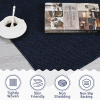Garvee Washable Area Rug 5x7 Modern Solid Textured Area Rug for Living Room, Contemporary Weaving Accent Rug Non-Slip Stain Resistant Farmhouse Floor Cover Carpet for Bedroom Decor, Navy