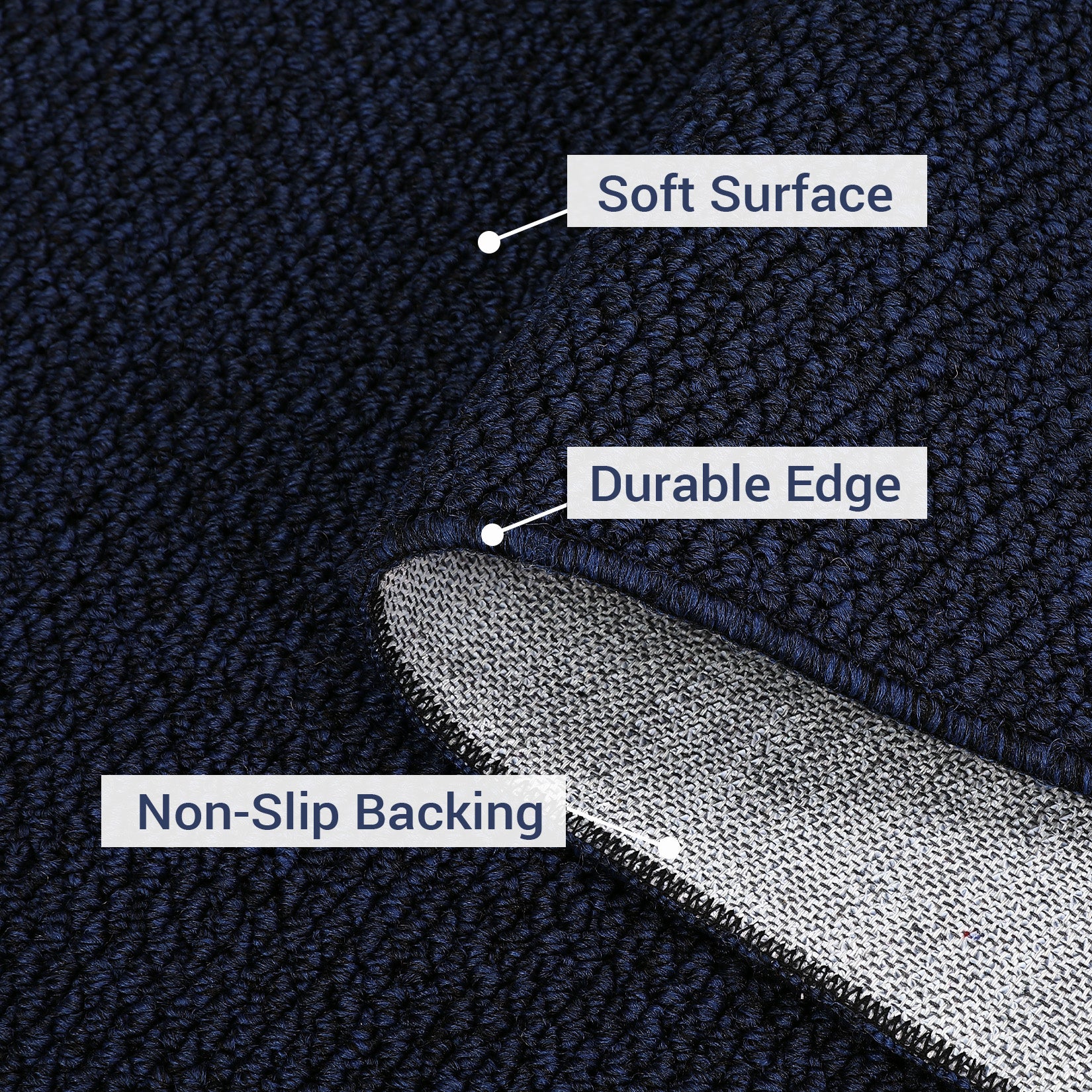 Garvee 8x10 Area Rug Modern Solid Textured Large Area Rug Machine Washable Rug for Living Room, Non-Slip Stain Resistant Accent Rug Contemporary Weaving Floor Cover Carpet for Bedroom, Navy
