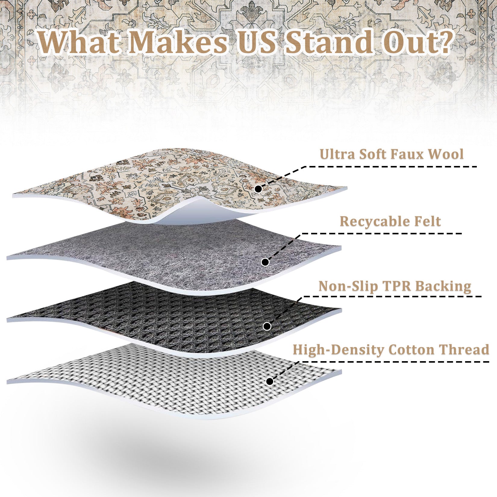 Garvee Vintage Floral Washable Area Rug, Beige 9x12 Non Slip Low Pile Rug for Living Room and Bedroom, Kid and Pet Friendly