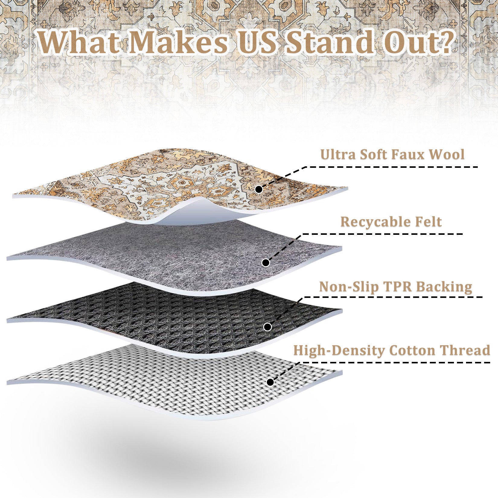 Garvee Vintage Floral Washable Area Rug, Camel 8x10 Non Slip Low Pile Rug for Living Room and Bedroom, Kid and Pet Friendly