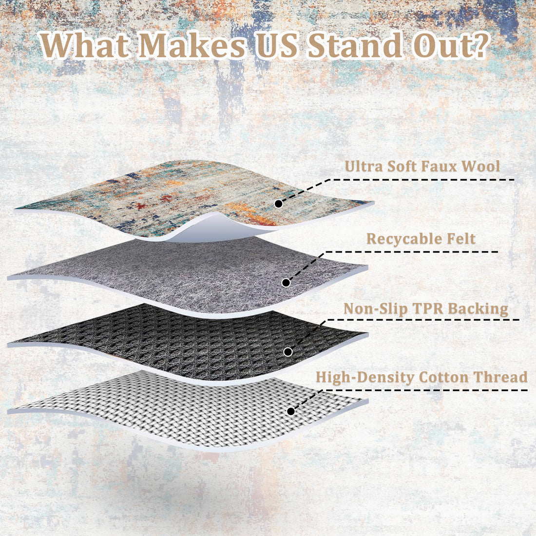 Garvee Modern Abstract Boho Washable Area Rug High-Traffic Areas Living Room Bedroom Kitchen Dining Mul 5x7