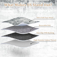 Garvee Modern Abstract Area Rug for High-Traffic Living Room, Bedroom, Kitchen, and Dining Spaces