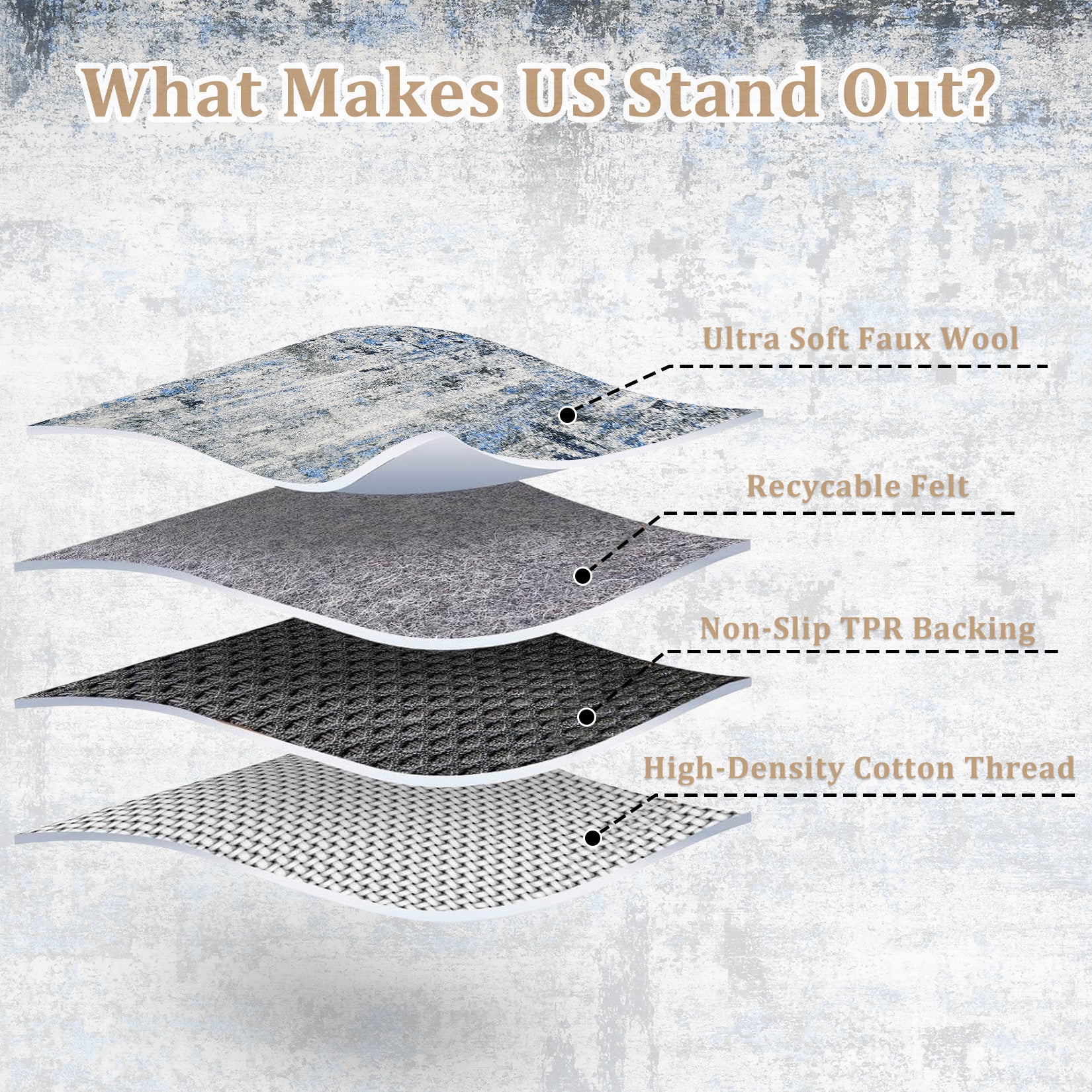 Garvee 4 ft x 6 ft Washable Area Rug Non Slip Abstract Soft Faux Wool Living Room Bedroom Dining Room Blue