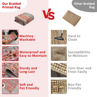 Garvee Modern Multicolor 4'-Round Area Rug Braided Print Circle Rug with Non-Slip Backing, Contemporary Indoor Carpet, Foldable Low Pile Floor Cover for Bedroom, Living Room