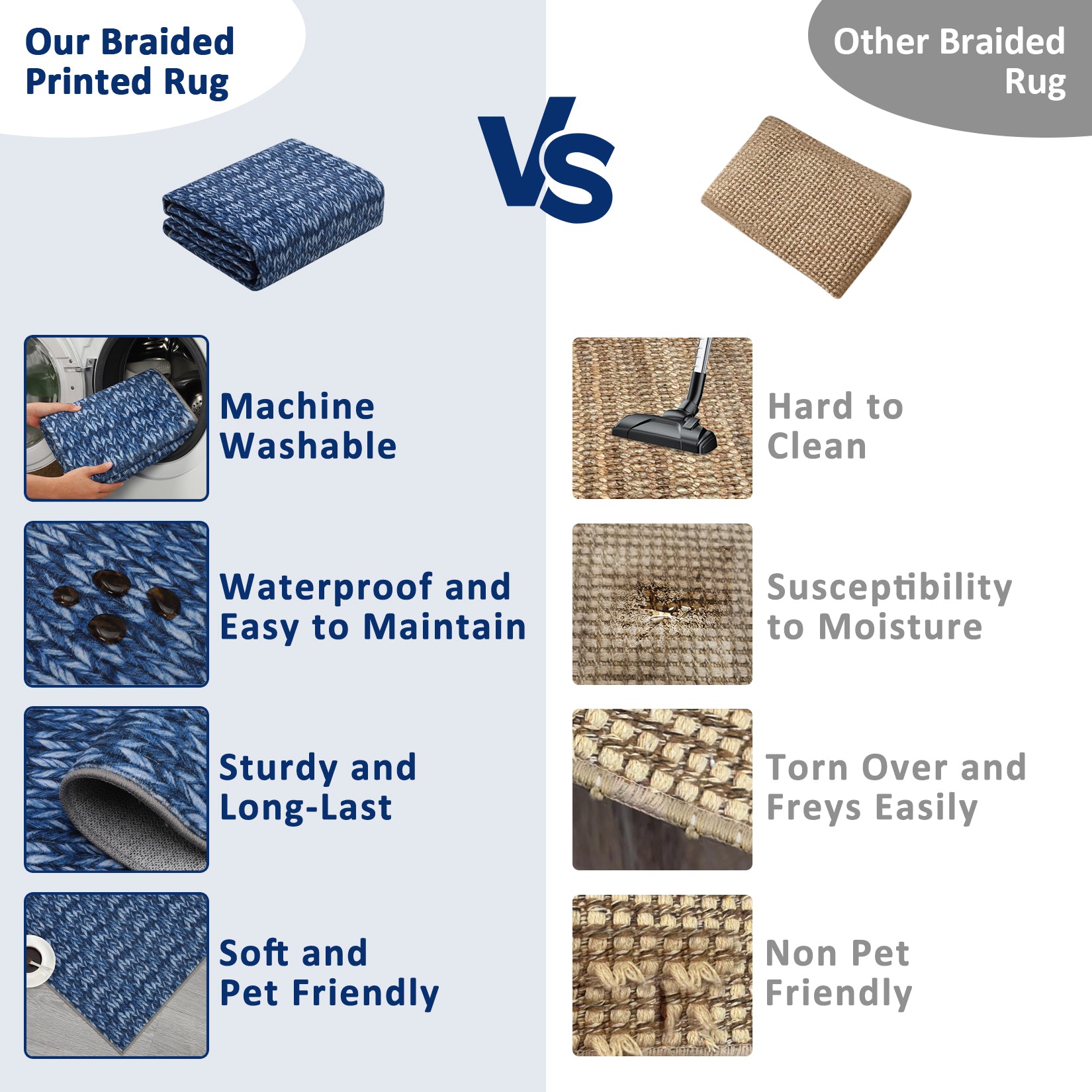 Garvee Modern Blue 8x10 Living Room Rug Large Braided Print Area Rug with Non-Slip Backing, Contemporary Indoor Carpet, Foldable Low Pile Floor Cover for Dining Room, Bedroom