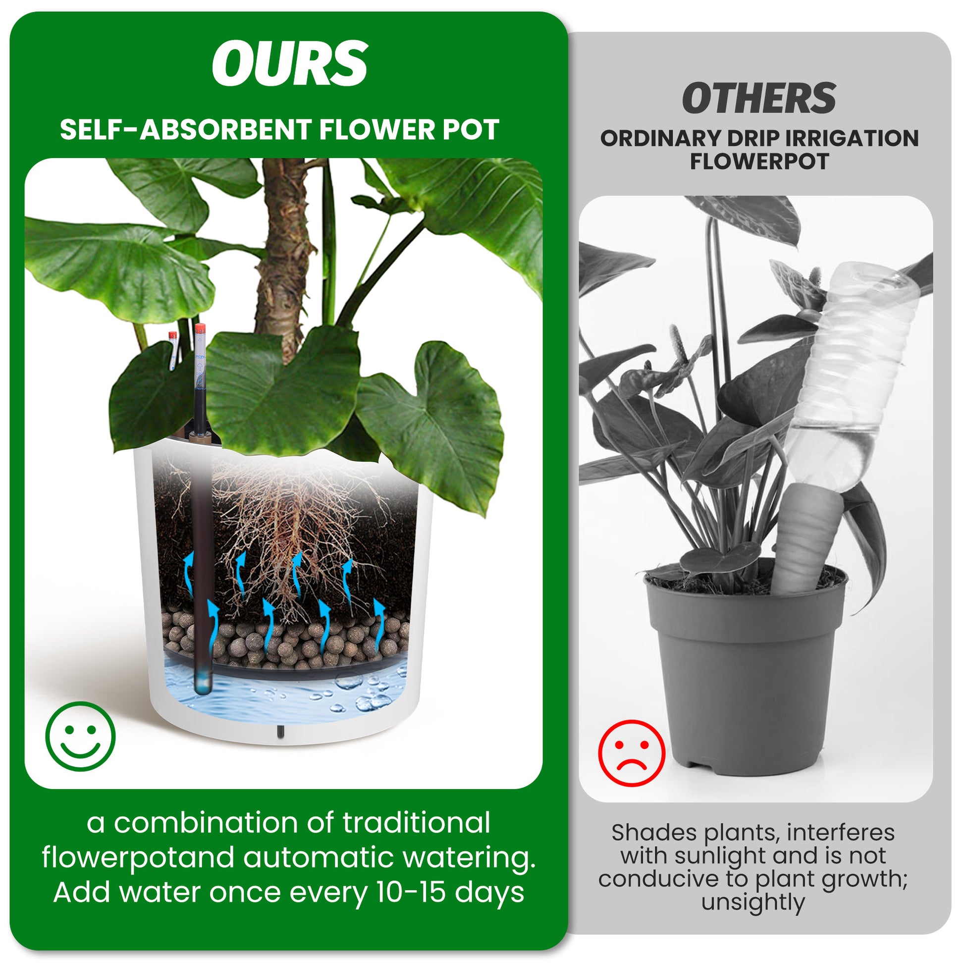 Garvee Tall Round Planter Set of 2, 20" Large Flower Pot Outdoor, Planters for Indoor Plants with Built-in Drainage and a Water Level Monitor and Wheels for Patio, Porch, Living Room, or Home Office,White