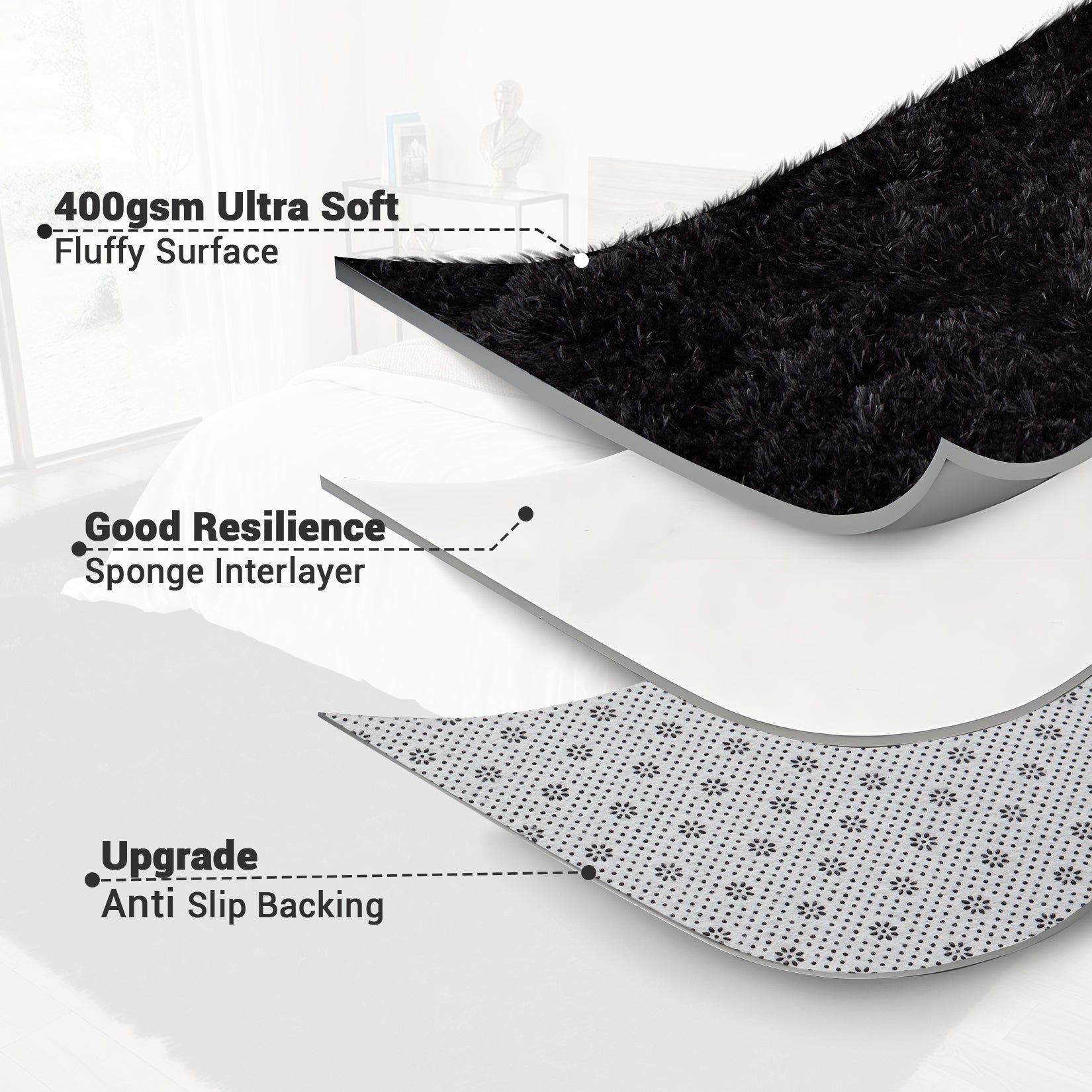 Garvee Fluffy & Sheepskin Pure Black 8x10 Shaggy Plush Rug, Non-Slip Furry Modern Accent for Bedroom Living Room