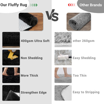 Garvee Fluffy & Sheepskin Pure Black 10x13 Plush Rug, Non-Shedding Easy Care Shaggy Fuzzy for Bedroom Living Room Decor
