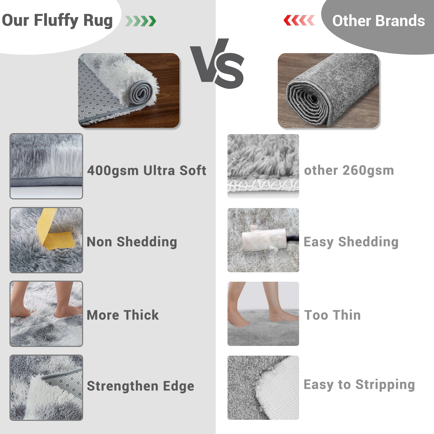 Garvee Fluffy & Sheepskin Light Grey 8x10 Faux Fur Shag Rug, Non-Slip Tie Dye Plush Fuzzy for Bedroom Kids Nursery Dorm