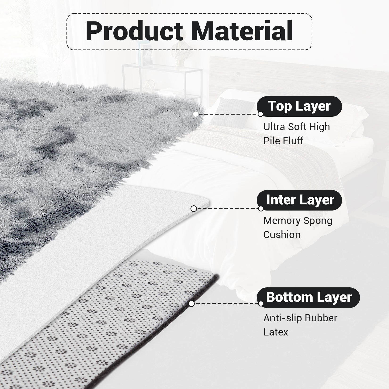 Garvee Fluffy & Sheepskin Light Grey 2x6 Runner Fuzzy Plush Rug, Non-Slip Shaggy for Hallway Kitchen Living Room Bedroom