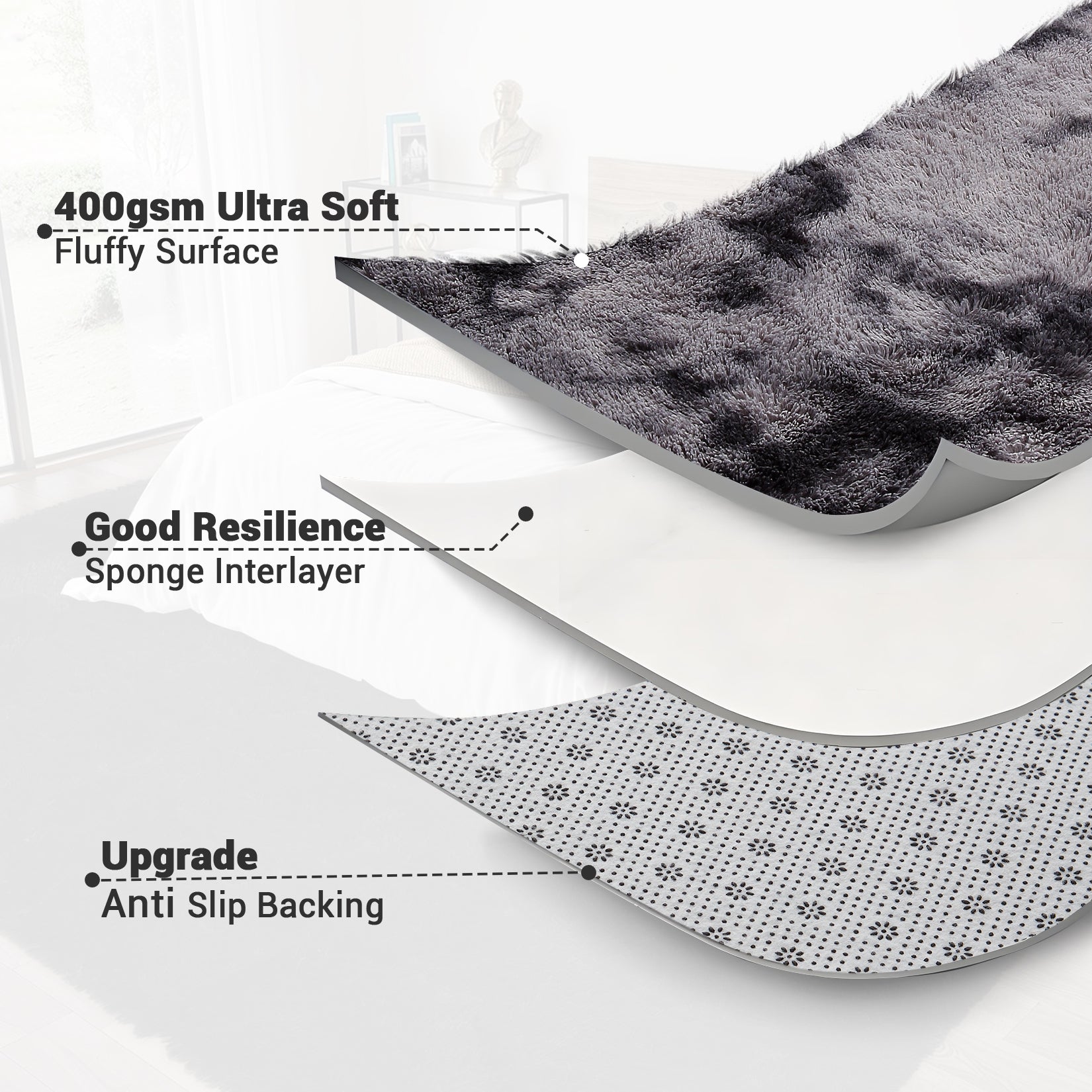 Garvee Fluffy & Sheepskin Deep Grey Tie-Dye 63"×79" Area Rugs Shaggy Rug for Bedroom Fuzzy Rug Living Room Rugs Non-Slip Rug for Living Room Bedroom Dining Room Office Plush Rug