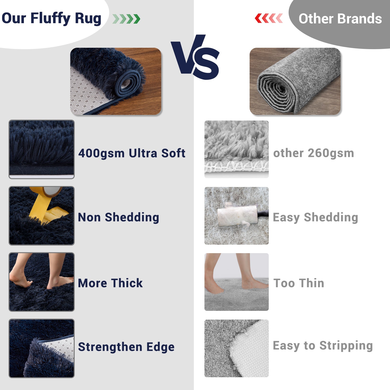 Garvee Fluffy & Sheepskin Pure Navy Blue 3x5 Faux Fur Rug, Non-Shedding Anti-Slip Plush for Kids Playroom Classroom Dining Room