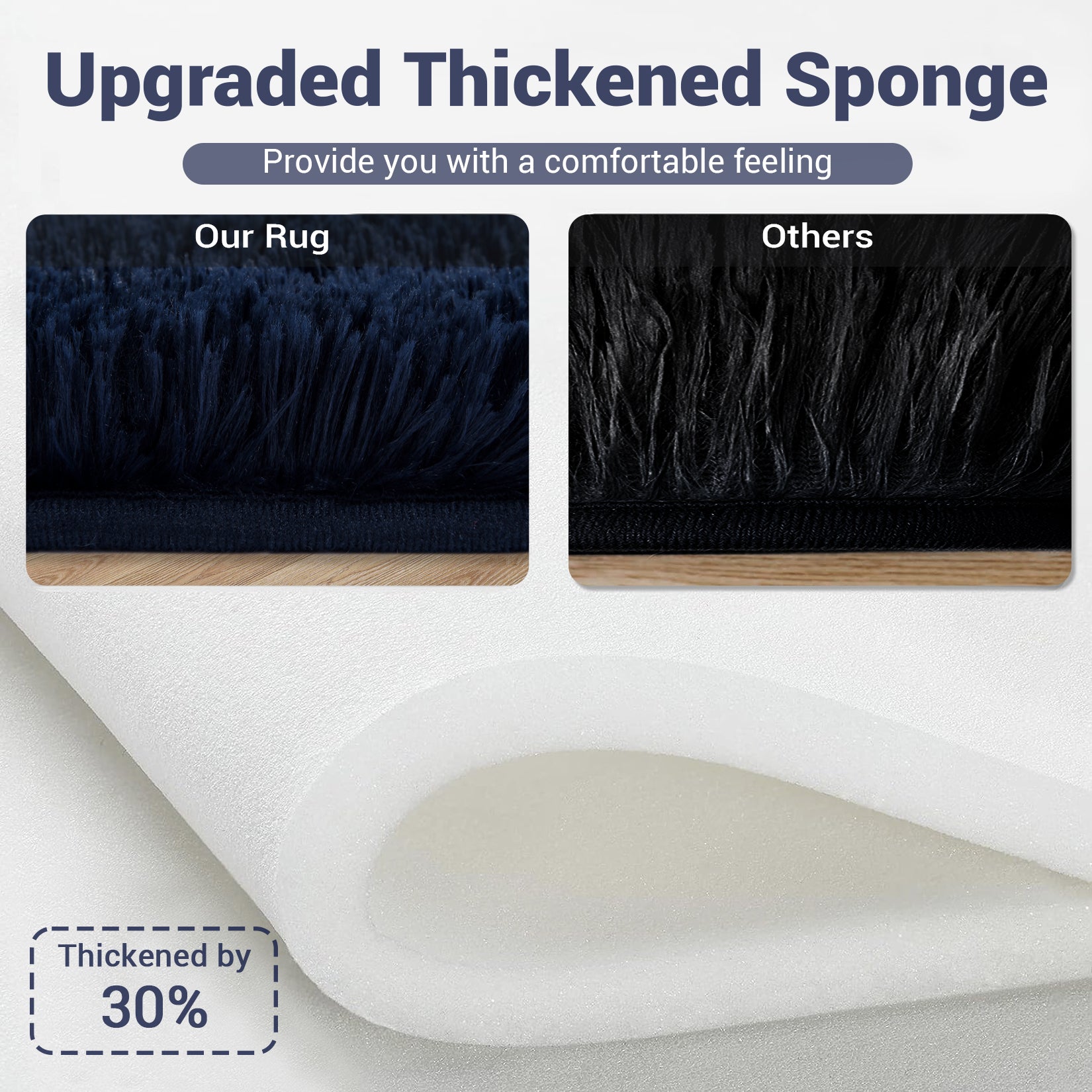 Garvee Fluffy & Sheepskin Pure Navy Blue 2x6 Faux Fur Rug, Non-Shedding Anti-Slip Plush for Kids Playroom Classroom Dining