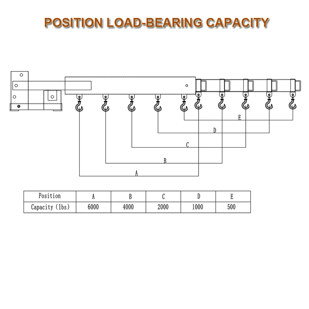 Garvee Forklift Jib Boom Crane 6000LB Capacity - Adjustable Heavy-Duty Steel Fork Mounted Hooks for Warehouse Material Handling