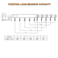 Garvee Forklift Jib Boom Crane 6000LB Capacity - Adjustable Heavy-Duty Steel Fork Mounted Hooks for Warehouse Material Handling