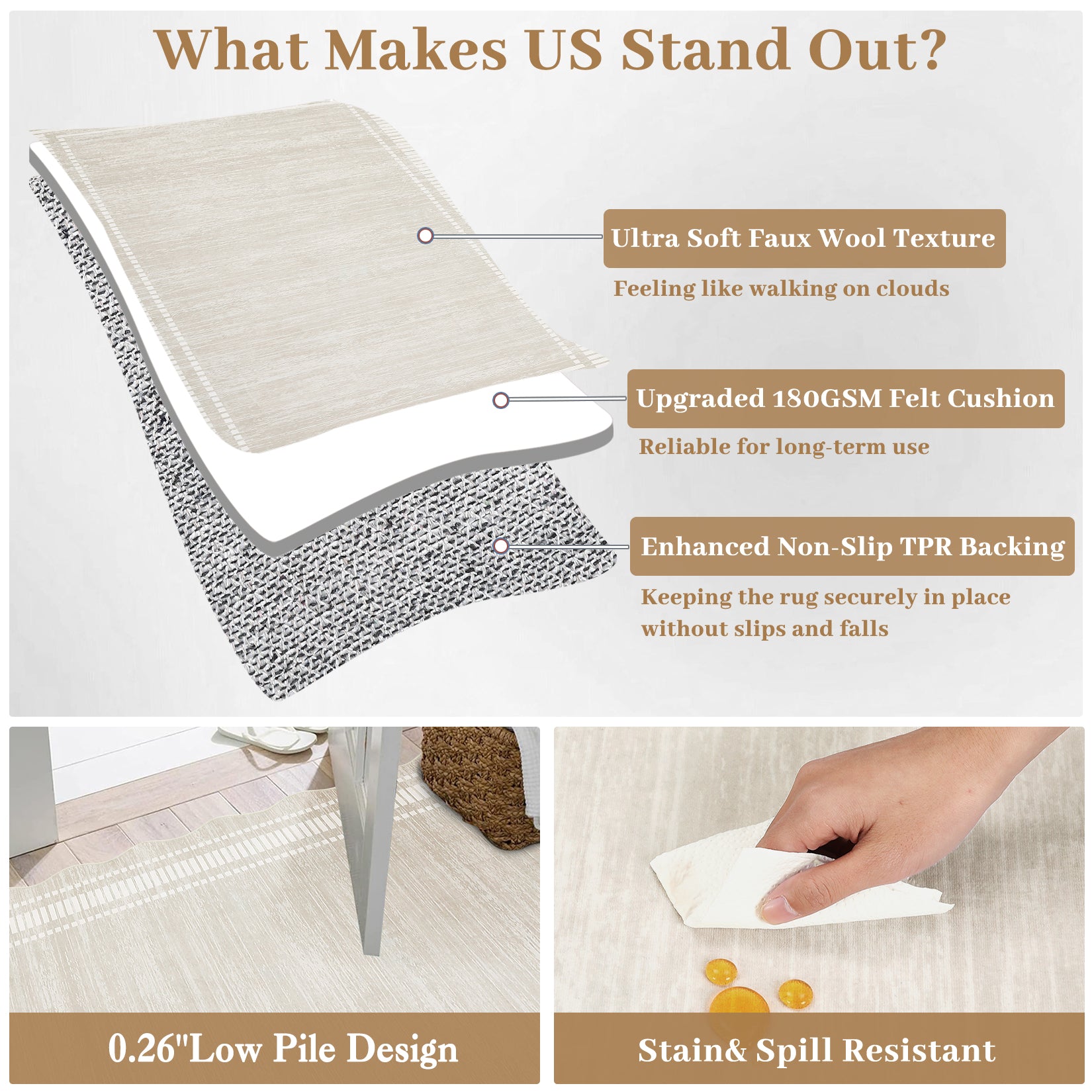 Garvee Modern Cream White 5x7 Washable Rug Low Pile Non-Slip Polyester Soft Durable Foldable for Living Room Bedroom Dining