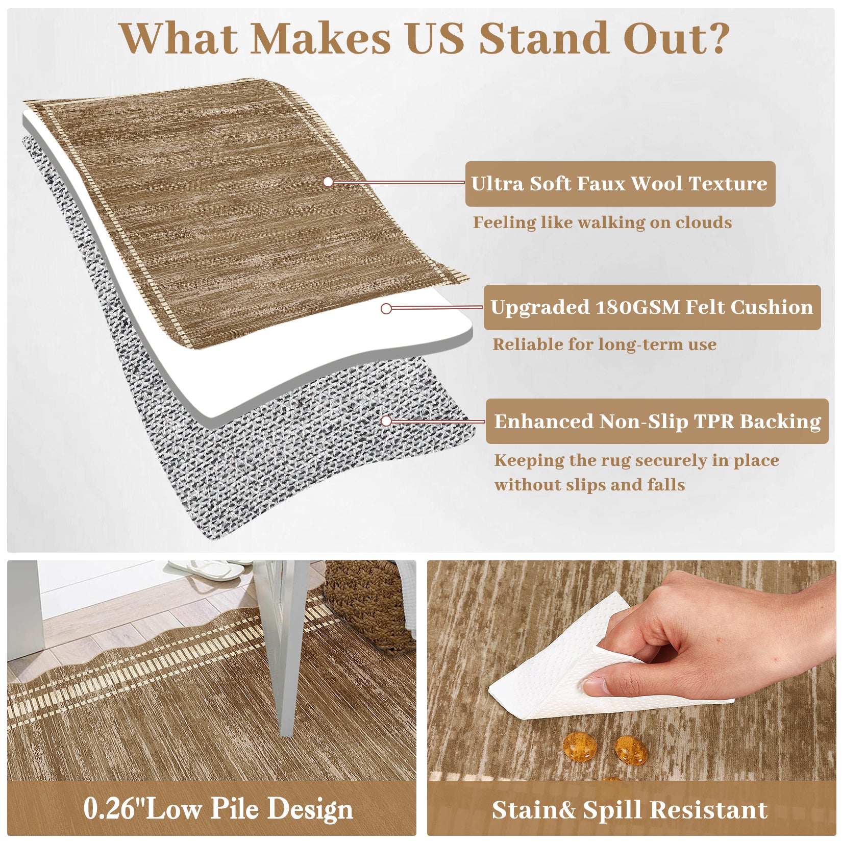 Garvee Modern Camel 2x6 Washable Runner Rug with Scalloped Edges, Non-Slip Backing, Low-Pile Soft Carpet, Durable Machine-Woven Fibers, Camel for Hallway and Entryway