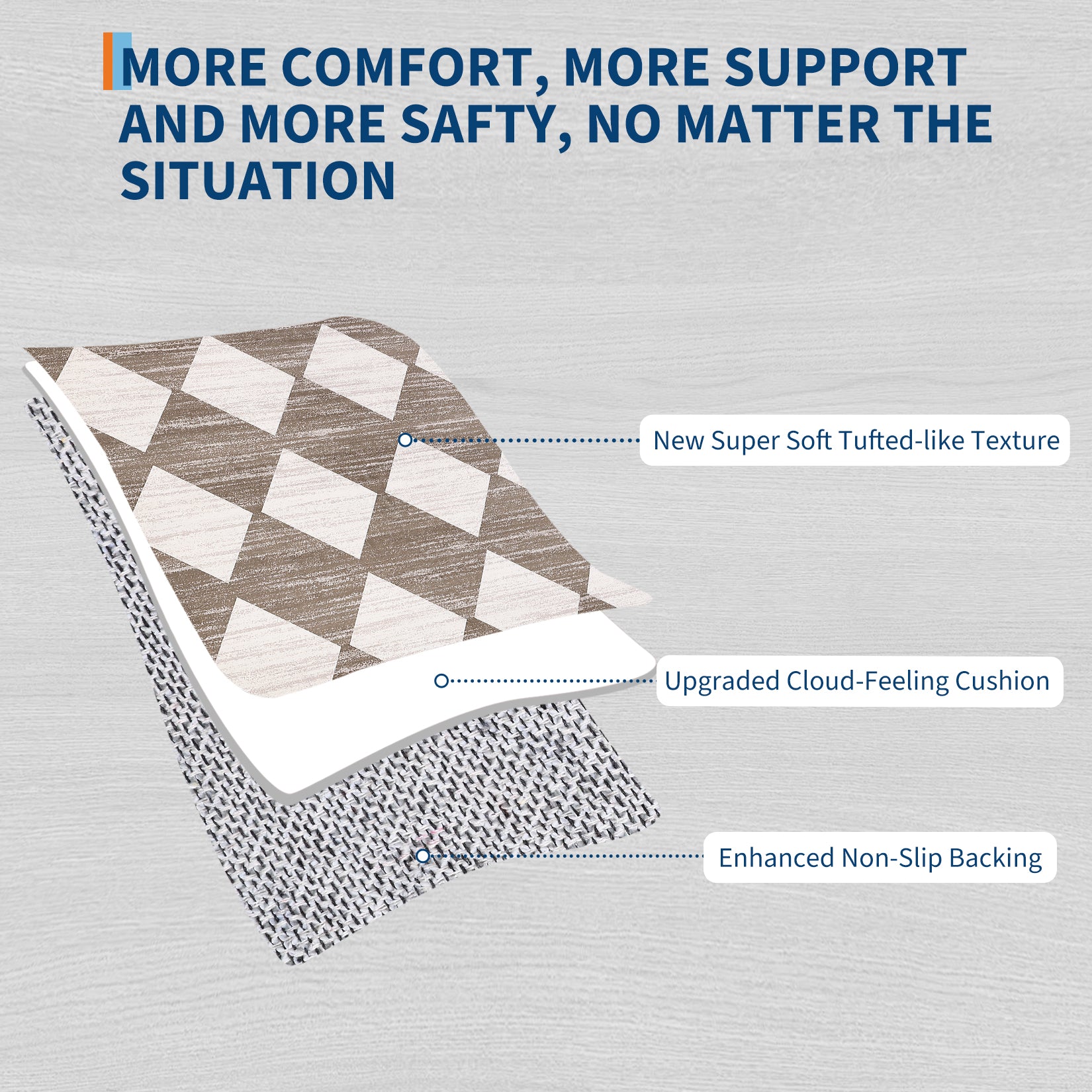 Garvee Plaid Brown 2x6 Washable Runner Rug Modern Geometric Carpet Runner with Non-Slip Backing, Contemporary Accent Carpet, Foldable Low Pile Indoor Mat for Bedroom, Kitchen, Laundry